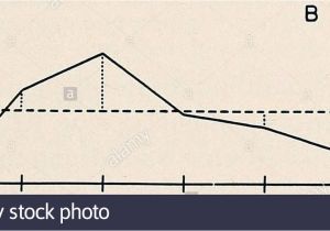 Iso New England Map Linie U 4 Stock Photos Linie U 4 Stock Images Alamy