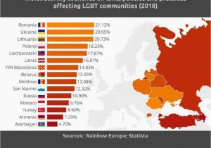 Learn Map Of Europe Pin On East Vs West