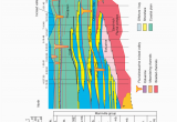 Lloydminster Canada Map Regional north south Cross Section Across Saskatchewan Featuring the