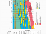 Lloydminster Canada Map Regional north south Cross Section Across Saskatchewan Featuring the