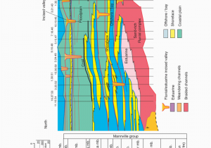 Lloydminster Canada Map Regional north south Cross Section Across Saskatchewan Featuring the