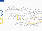 Lyon France Metro Map Paris Metro Map 2019 Timetable Ticket Price tourist Information