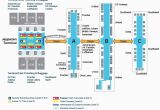 Map Of Airports France A Look Inside the Terminal and Concourses at Denver