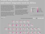 Map Of Blm Land In California Rob Radburn On Twitter Migration In Africa 1990 2017 Using An Od