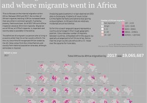 Map Of Blm Land In California Rob Radburn On Twitter Migration In Africa 1990 2017 Using An Od