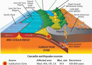 Map Of California Volcanoes why Have Volcanoes In the Cascades Been so Quiet Lately Geology