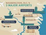 Map Of France Showing Airports A Guide to Airports Near Washington D C