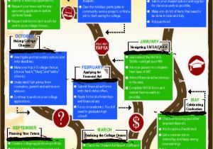 Map Of Georgia Colleges Road Map All About College College Map Need to Know