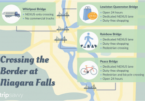 Map Of Niagara Falls Canada and Surrounding area Niagara Falls Border Crossings