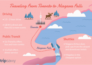 Map Of Niagara Falls Canada and Surrounding area Planning A Trip From toronto to Niagara Falls