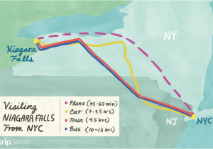 Map Of Niagra Falls Canada Visiting Niagara Falls From New York City