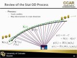 Map Of University Of Colorado Boulder University Of Colorado Boulder asen 6008 Interplanetary Mission