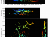 Map to Lubbock Texas Texas Tech University Lightning Research