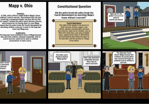 Map V Ohio Mapp V Ohio Storyboard Od Noahschott