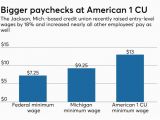 Maps Credit Union Salem oregon Hours Examining the All Staff Pay Raises at One Credit Union Credit