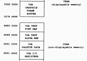 Memory Map France Ep0524362a1 Display Adapter Google Patents