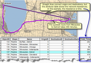 Michigan Gis Maps Getting All Paired Shortest Paths In Arcgis Network Analysis at once