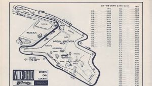 Mid Ohio Race Track Map United States Road Racing Championship Championships Racing