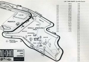 Mid Ohio Sports Car Course Track Map United States Road Racing Championship Championships Racing