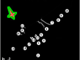 Mid Ohio Track Map Circuit Of the Americas Wikipedia