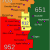 Minnesota Phone area Code Map area Code 612 Wikipedia