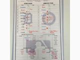 Minnesota Twins Stadium Map Mlb Auction