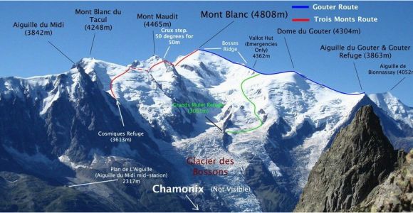 Mont Blanc France Map Routes Up Mont Blanc Mountaineering Climbing Mont Blanc