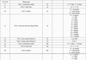 Navman Maps Europe Navman 11 Users Manual Mn002000a Jupiter Designerguide