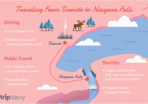 Niagra Falls Canada Map Planning A Trip From toronto to Niagara Falls