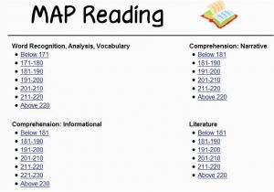 Ohio Map Testing Map Test Scores Chart Percentile Photograph Cedar Crossing Texas