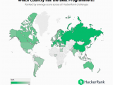 Ohio Map Testing which Country Would Win the Programming Olympics