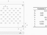 Outline Map Of England Printable Outline Map Of Eurasia Superjournal Co