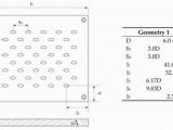 Outline Map Of New England Blank Map Of Us Midwest Region Efestudios Co