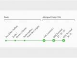 Paris De Gaulle France Airport Map Line 2 From Roissy Cdg to Paris tour Eiffel