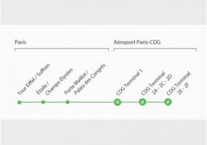 Paris De Gaulle France Airport Map Line 2 From Roissy Cdg to Paris tour Eiffel