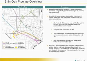 Pipeline Map Texas 8 K