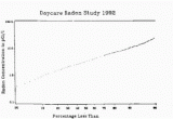 Radon Map England Radon Wikipedia