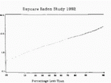 Radon Map England Radon Wikipedia