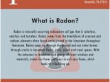 Radon Map Tennessee 14 Best Radon Images In 2019 Clean Eating Foods Health Nutrition