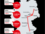 Rail Europe Experience Map Travel Between Berlin and Munich In Under 4 Hours