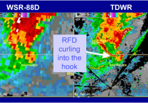 Satellite Weather Map Canada Understanding Weather Radar Weather Underground