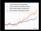 Sea Temperature Map Europe Sea Surface Temperature Wikipedia