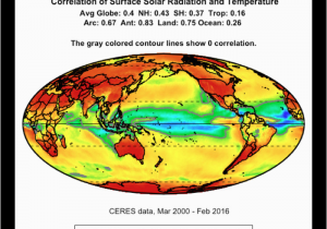 Solar Insolation Map Canada where the Temperature Rules the Sun Watts Up with that