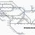 South England Train Map south Eastern Train Rail Maps