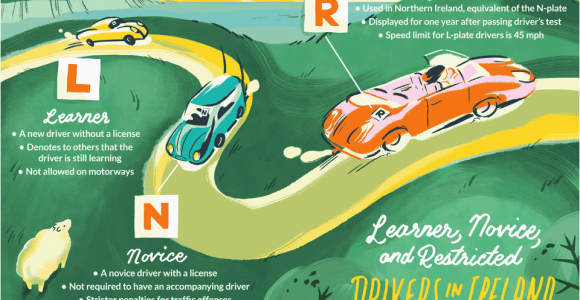 Speed Limits Ireland Map Ireland S Drivers Plates Explained