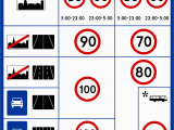 Speed Limits Ireland Map Speed Limits In Poland Wikipedia