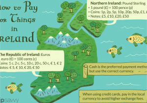 Speed Limits Ireland Map Using Money and Credit Cards In Ireland