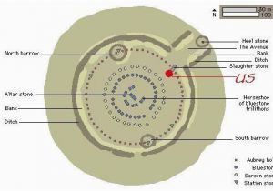 Stonehenge Map Of England Stonehenge Diagram Stai Dii G A Ta I Iµe Stonehenge 50 Years Old