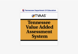 Tennessee assessment Maps Tennessee Value Added assessment System On Apple Podcasts