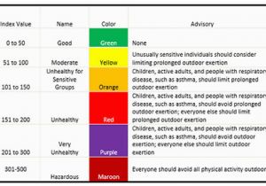 Texas Air Quality Map Air Quality Index American Lung association